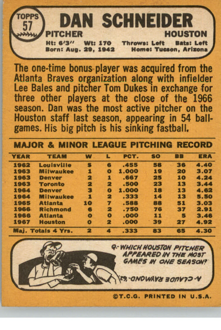 1968 Topps #57 Dan Schneider back image