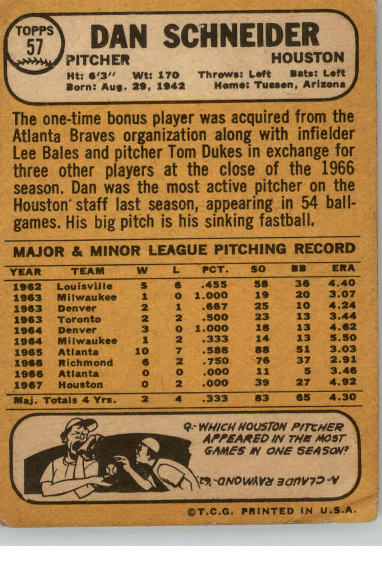 1968 Topps #57 Dan Schneider back image