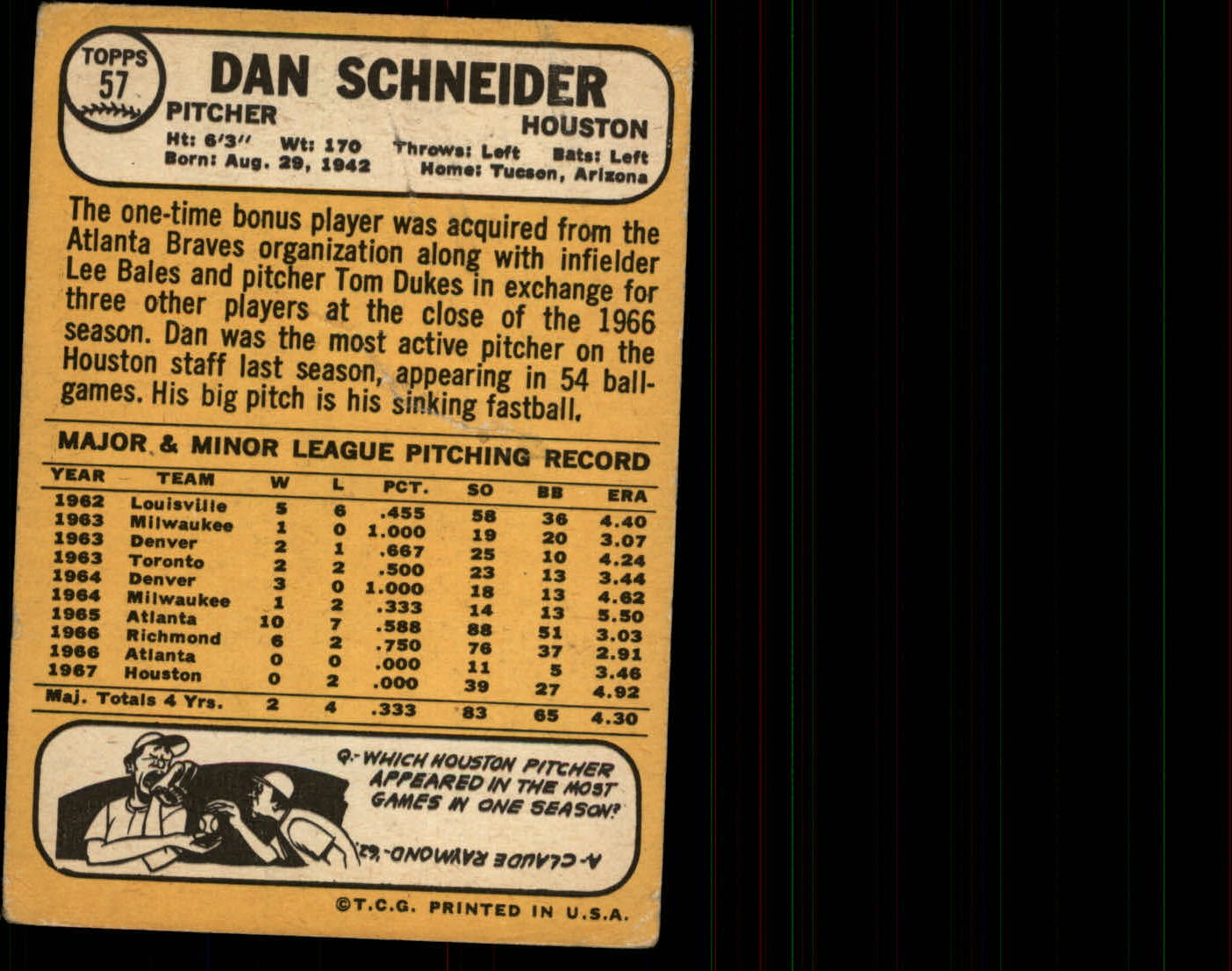 1968 Topps #57 Dan Schneider back image
