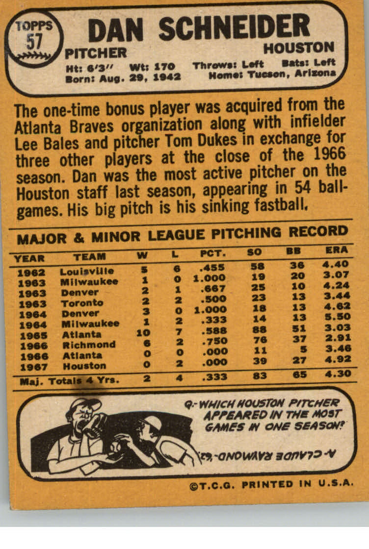 1968 Topps #57 Dan Schneider back image