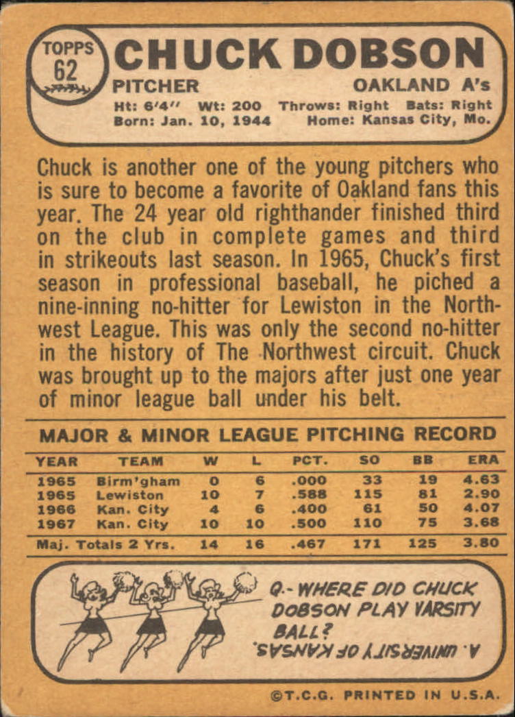 1968 Topps #62 Chuck Dobson back image