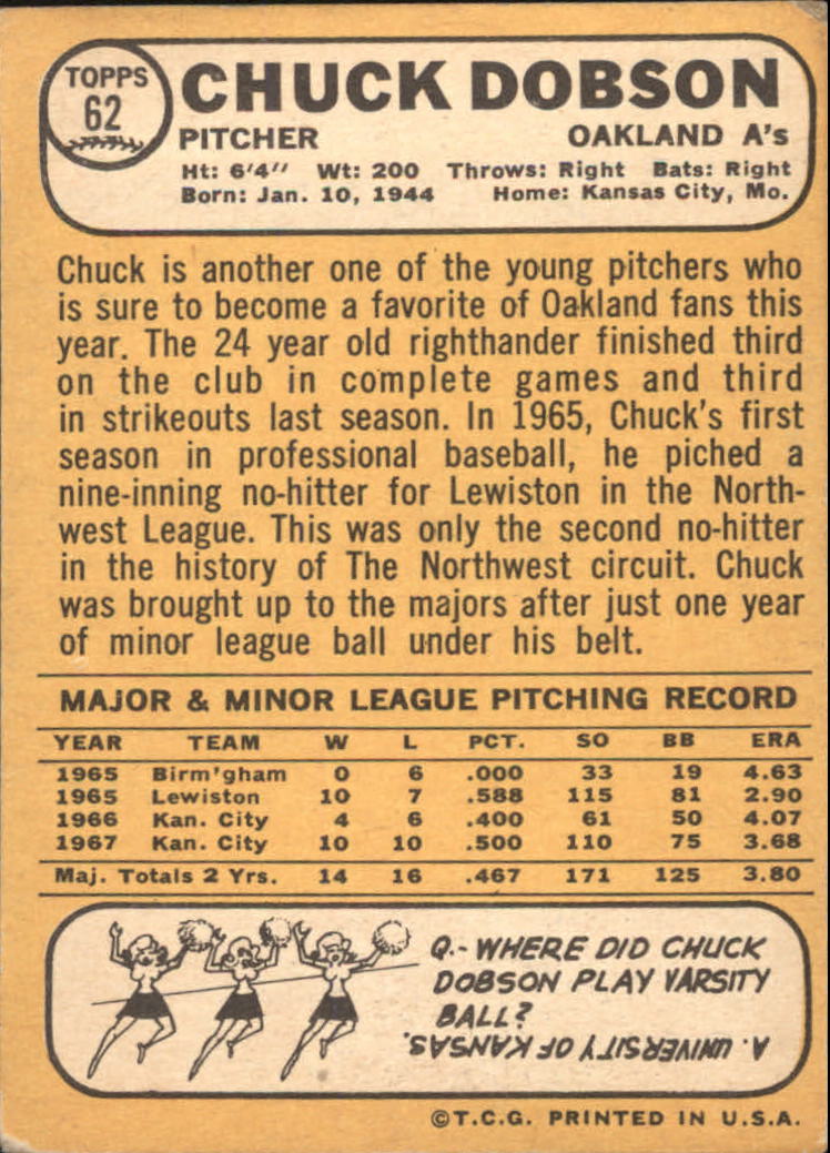 1968 Topps #62 Chuck Dobson back image