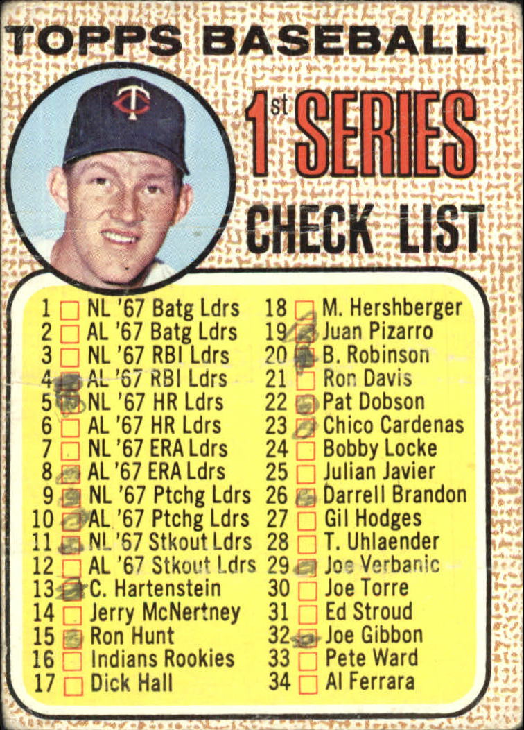 1968 Topps #67 Checklist 1/Jim Kaat - FAIR