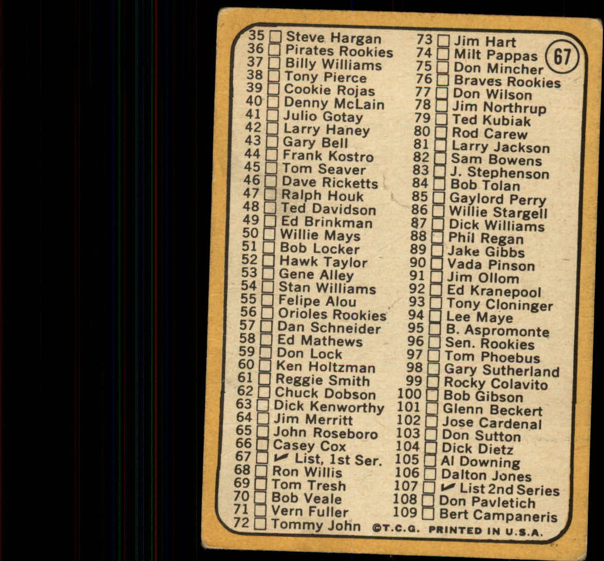 1968 Topps #67 Checklist 1/Jim Kaat back image