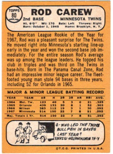 1968 Topps #80 Rod Carew back image