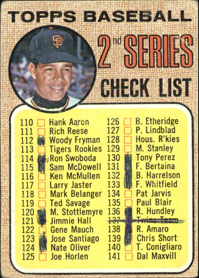 1968 Topps #107B Checklist 2/Juan Marichal/Brown fine mesh - GOOD