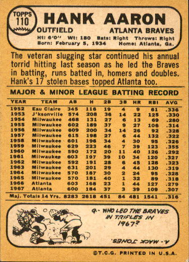 1968 Topps #110 Hank Aaron back image