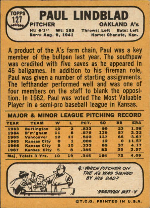 1968 Topps #127 Paul Lindblad back image