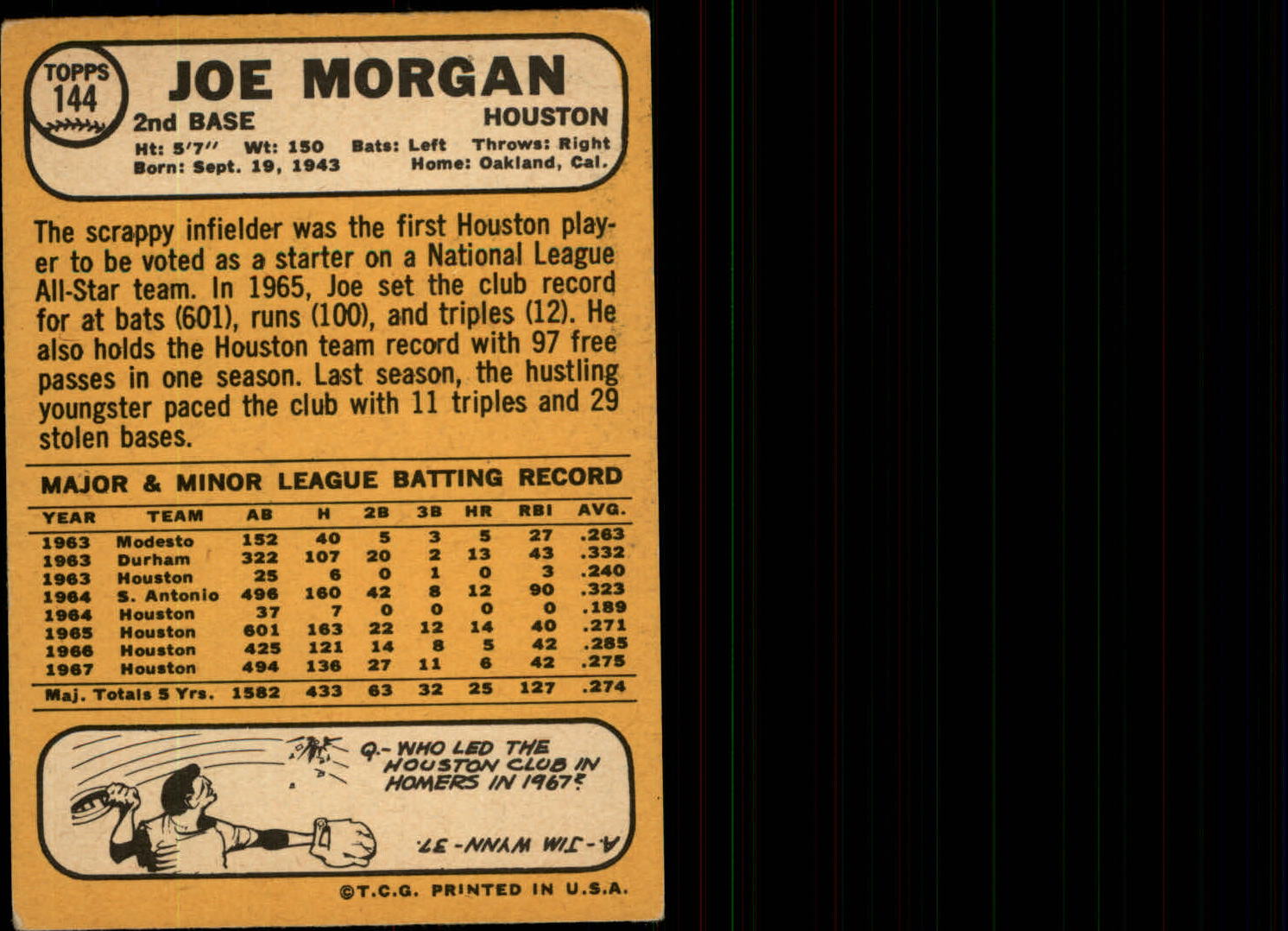 1968 Topps #144 Joe Morgan back image