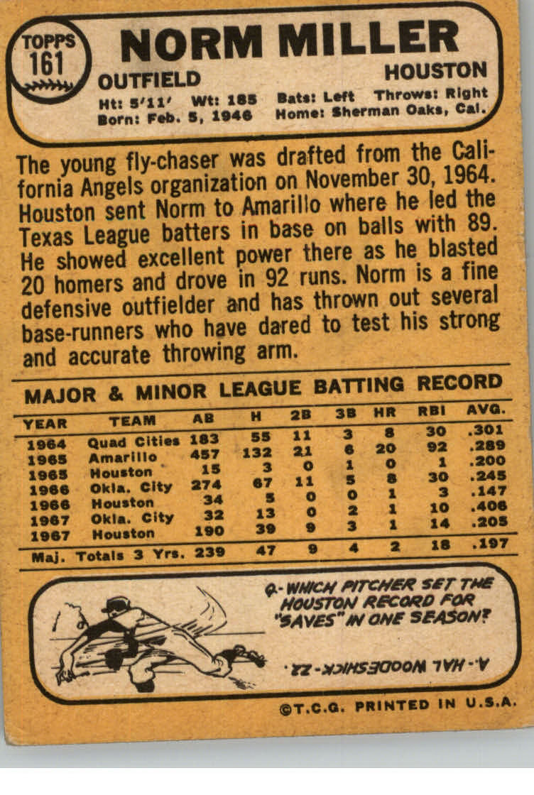 1968 Topps #161 Norm Miller back image