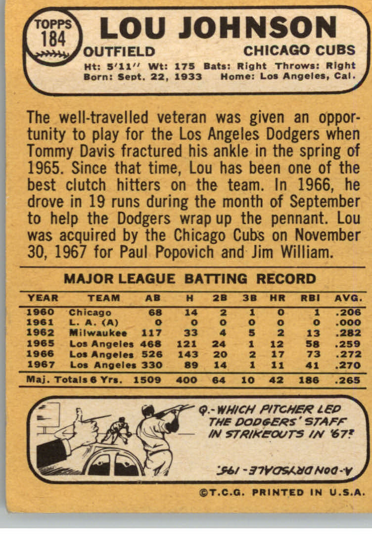 1968 Topps #184 Lou Johnson back image