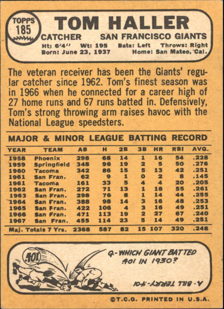 1968 Topps #185 Tom Haller back image