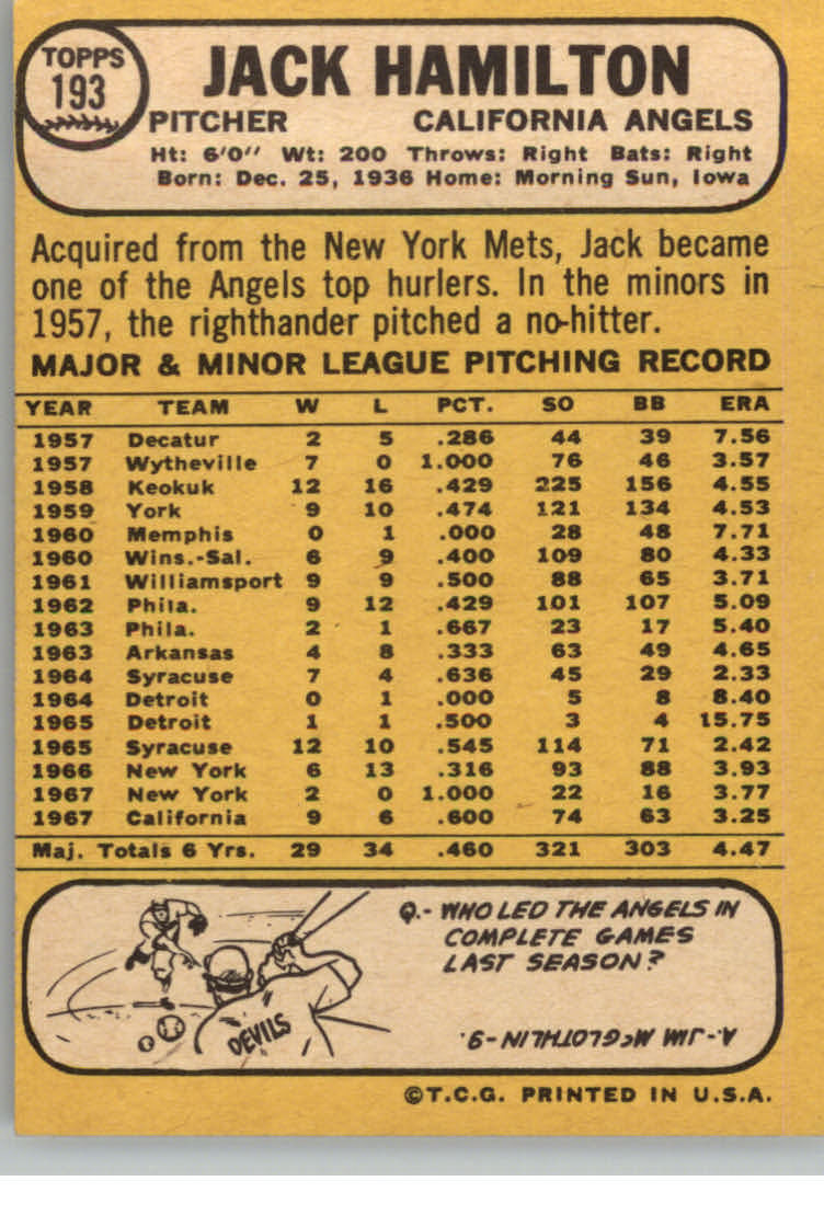 1968 Topps #193 Jack Hamilton back image