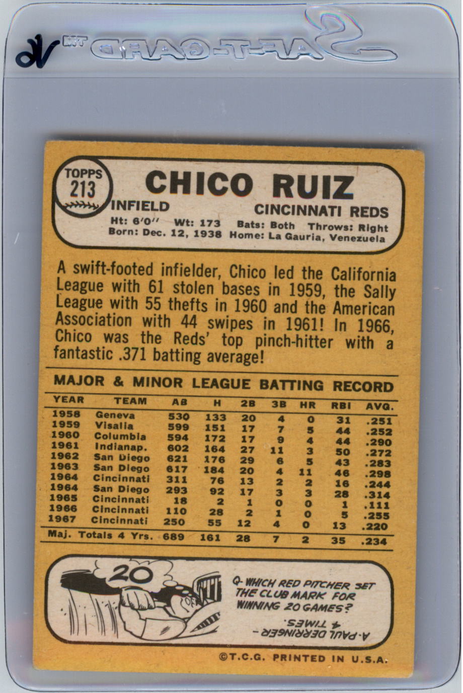 1968 Topps #213 Chico Ruiz back image
