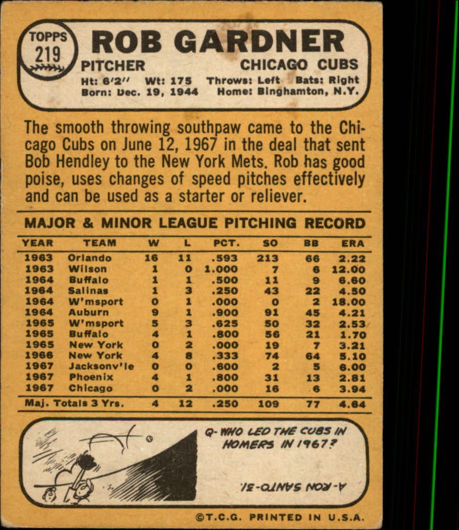 1968 Topps #219 Rob Gardner back image