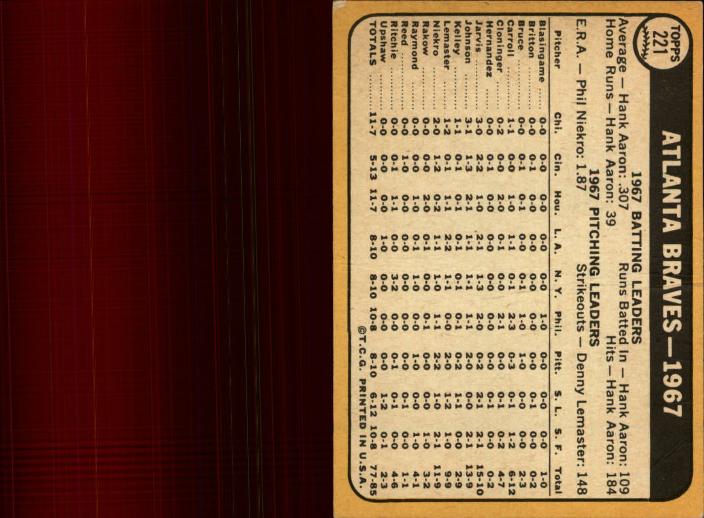 1968 Topps #221 Atlanta Braves TC back image