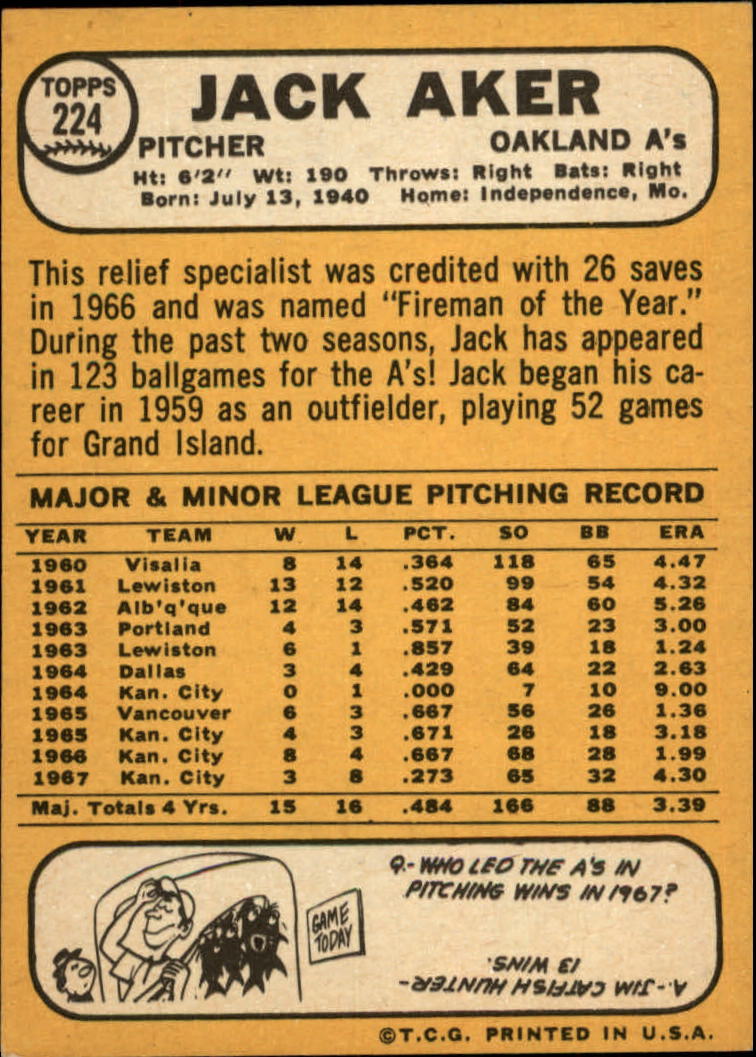 1968 Topps #224 Jack Aker back image