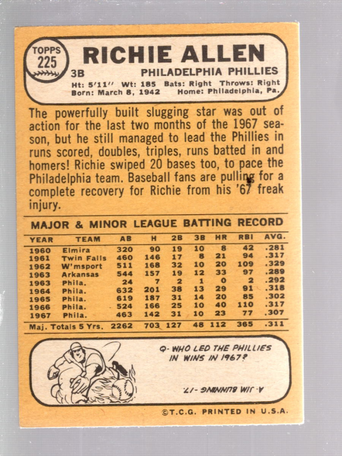 1968 Topps #225 Richie Allen back image