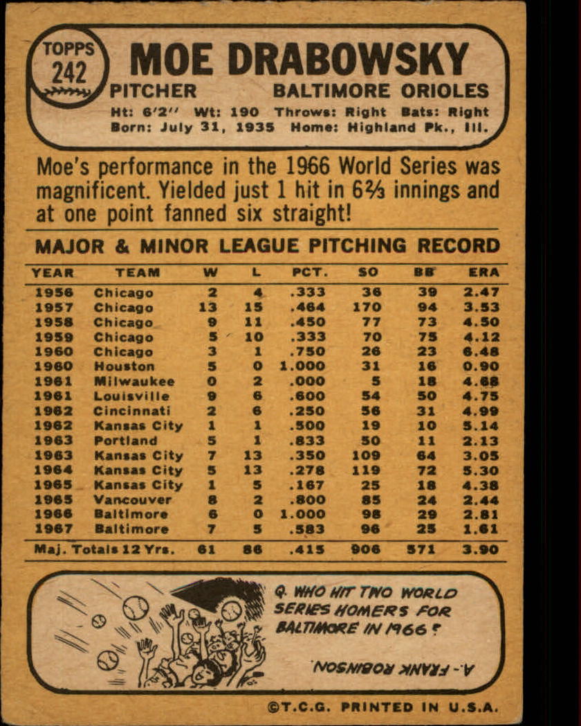 1968 Topps #242 Moe Drabowsky back image