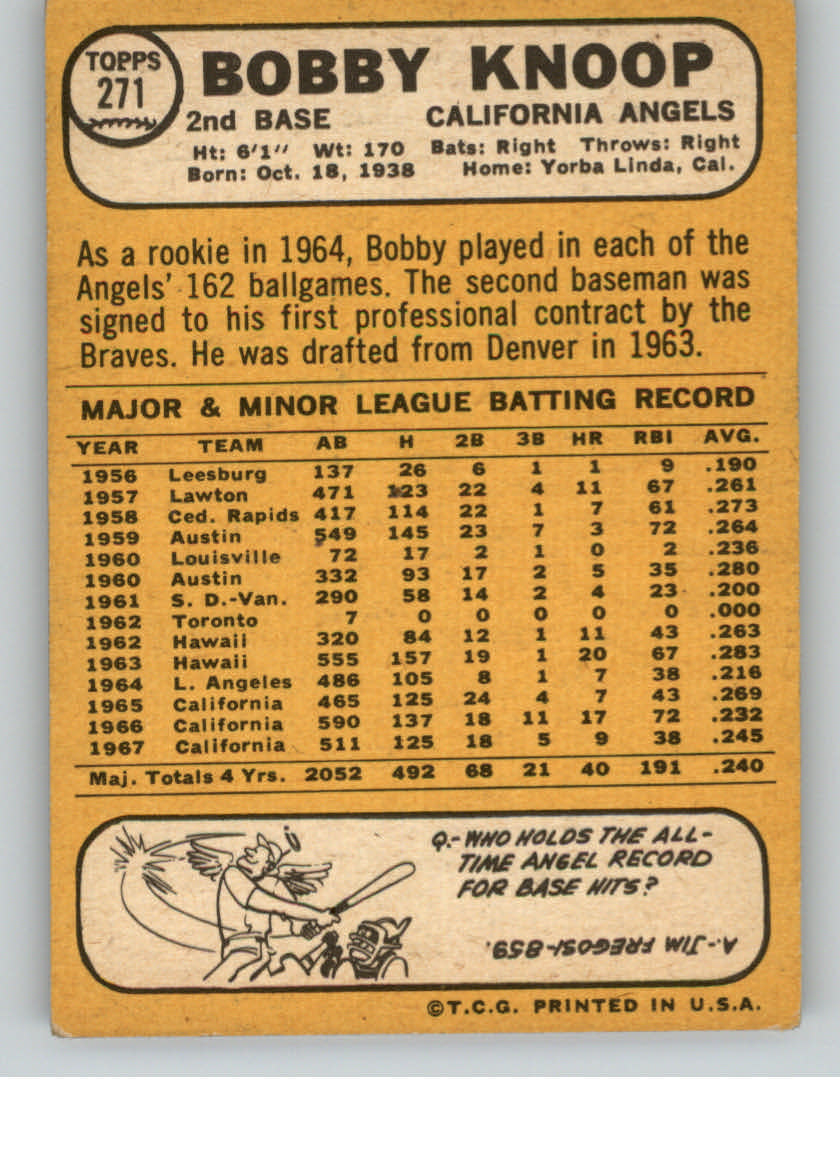 1968 Topps #271 Bobby Knoop back image