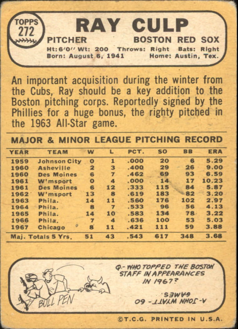 1968 Topps #272 Ray Culp - GOOD