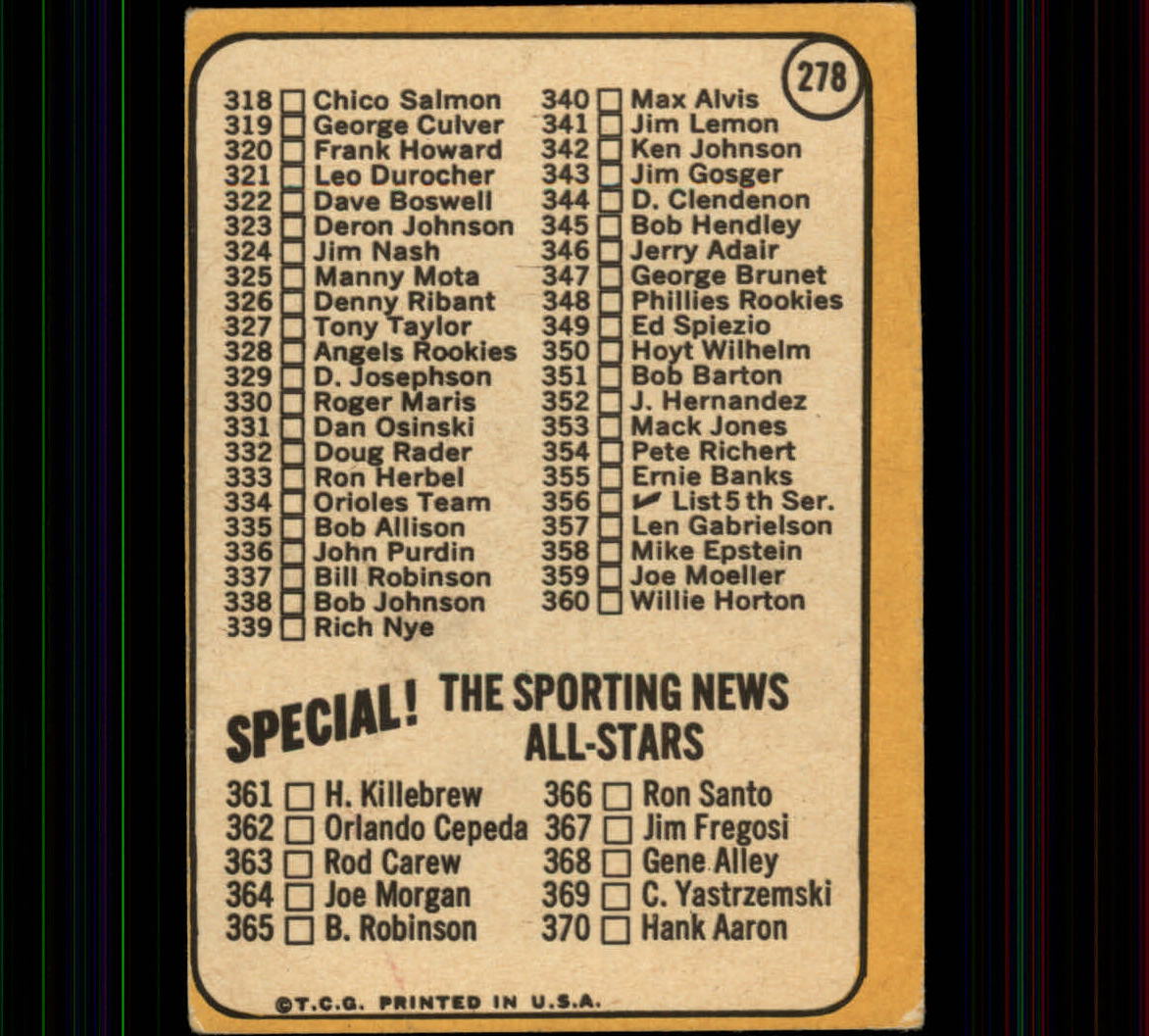 1968 Topps #278 Checklist 4/Orlando Cepeda back image