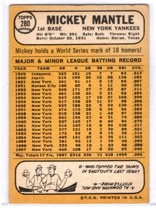 1968 Topps #280 Mickey Mantle back image