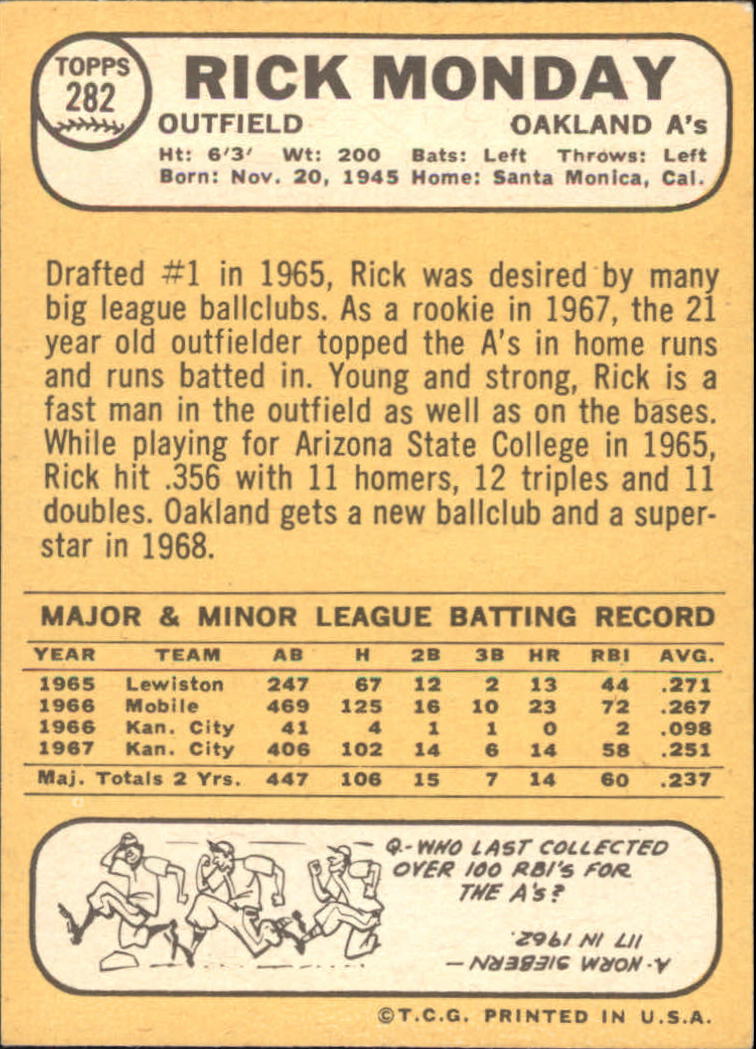 1968 Topps #282 Rick Monday back image