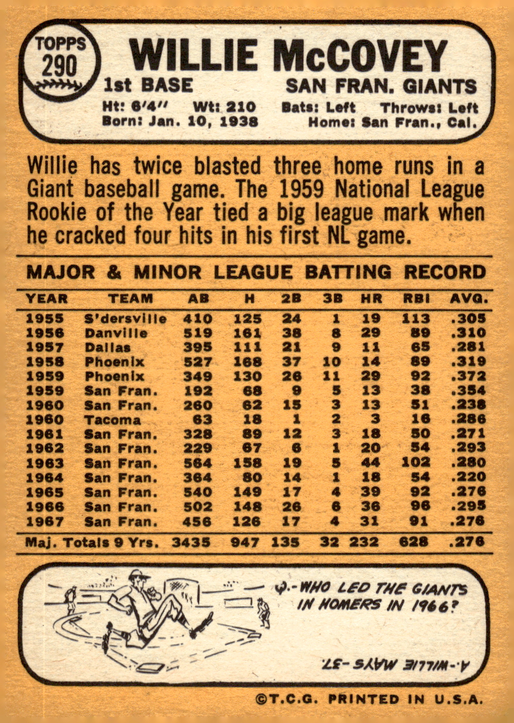 1968 TOPPS BASEBALL ASSORTED SINGLES U-PICK #273-308 - Picture 59 of 126