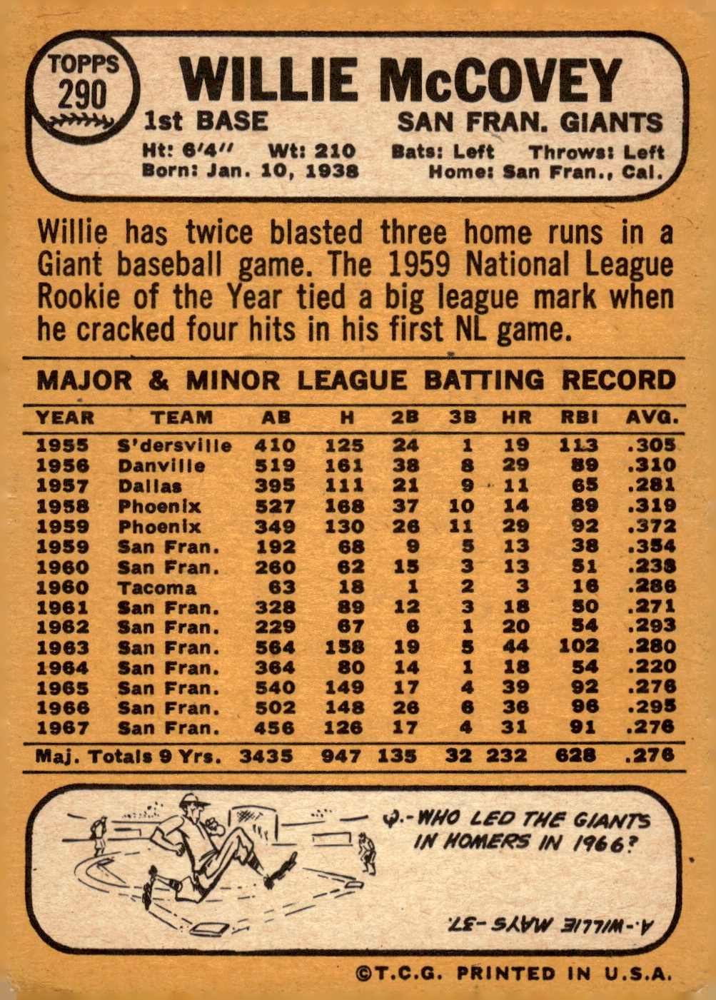 1968 TOPPS BASEBALL ASSORTED SINGLES U-PICK #273-308 - Picture 61 of 126