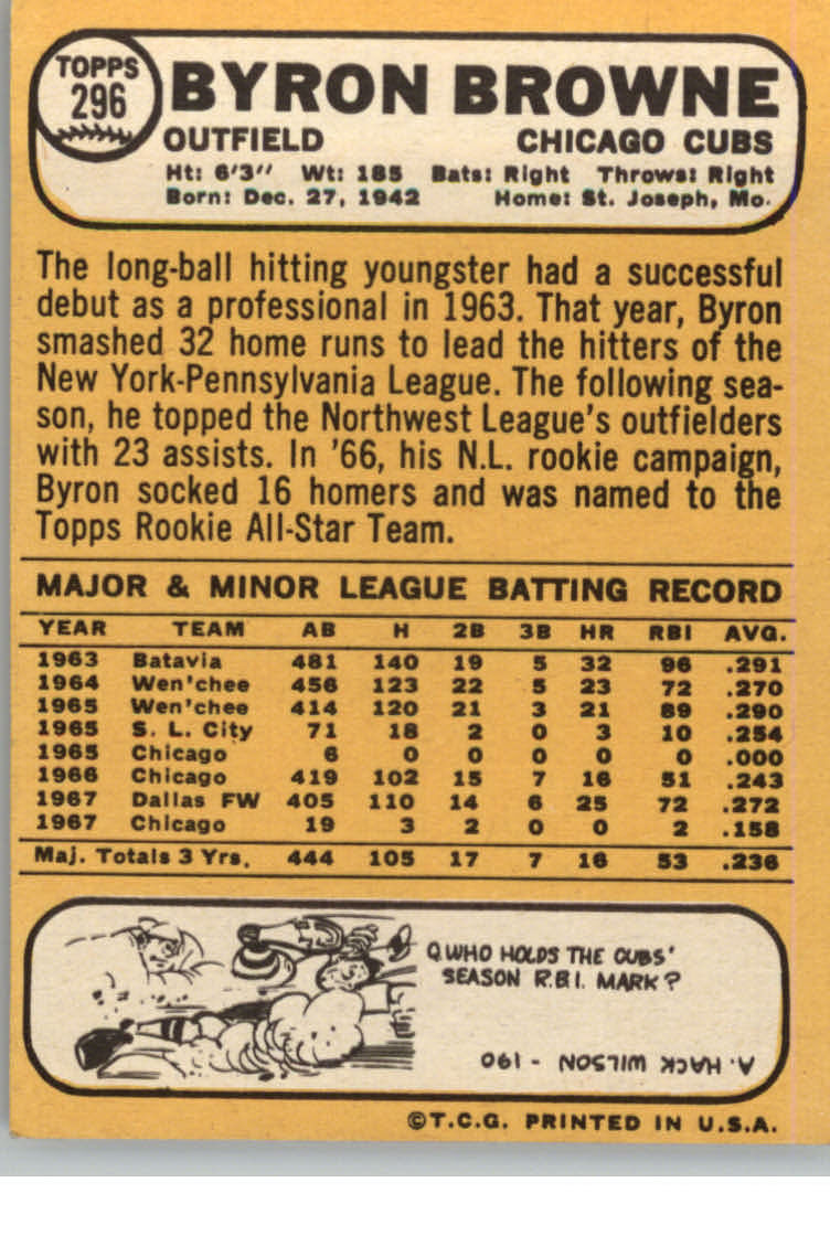 1968 TOPPS BASEBALL ASSORTED SINGLES U-PICK #295-327 - Picture 5 of 116