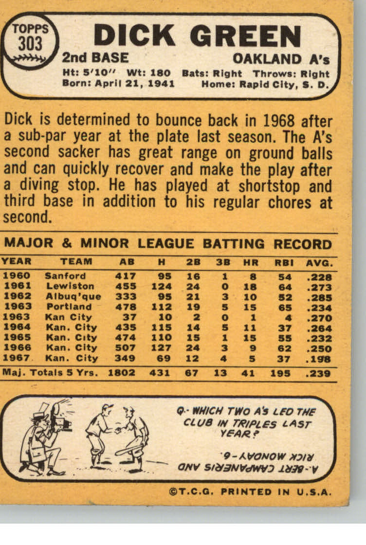 1968 TOPPS BASEBALL ASSORTED SINGLES U-PICK #295-327 - Picture 27 of 116