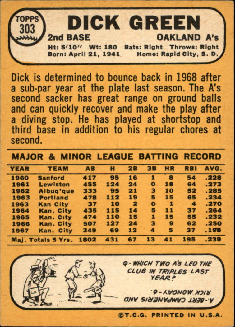 1968 TOPPS BASEBALL ASSORTED SINGLES U-PICK #295-327 - Picture 29 of 116