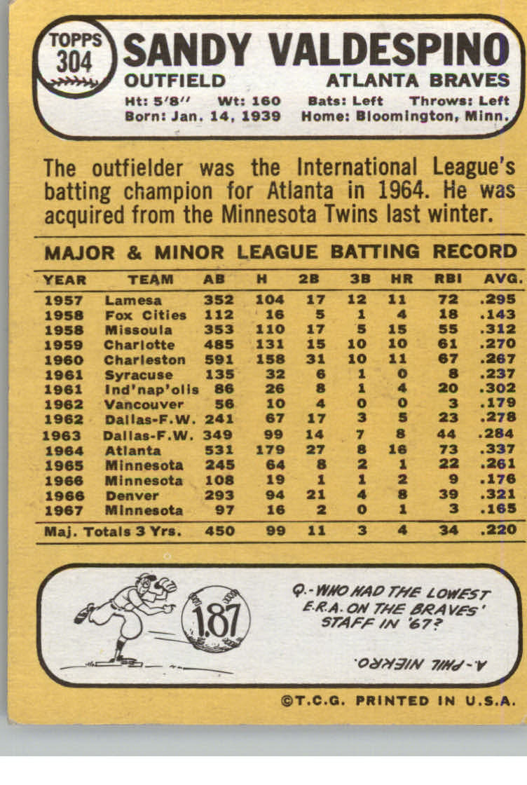 1968 TOPPS BASEBALL ASSORTED SINGLES U-PICK #295-327 - Picture 37 of 116