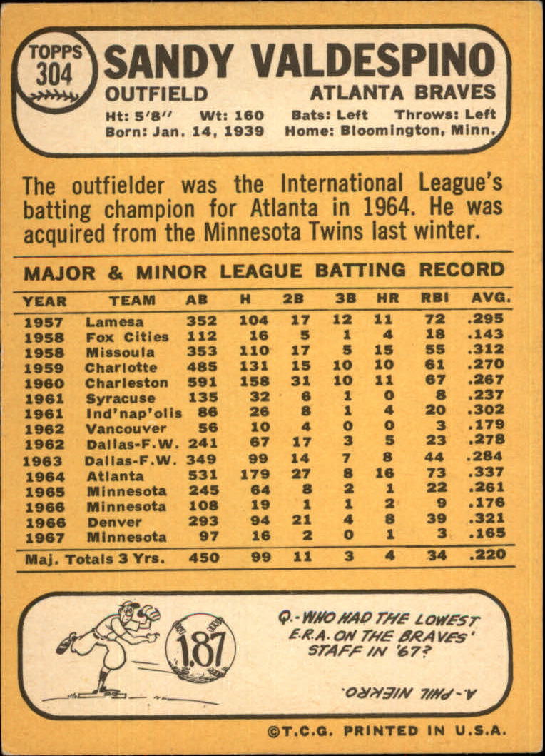 1968 TOPPS BASEBALL ASSORTED SINGLES U-PICK #295-327 - Picture 35 of 116