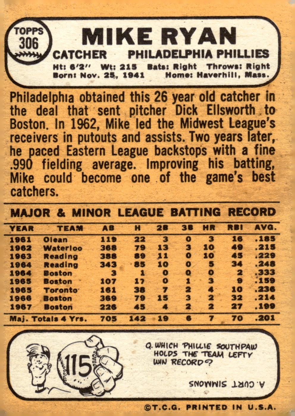 1968 TOPPS BASEBALL ASSORTED SINGLES U-PICK #295-327 - Picture 50 of 116