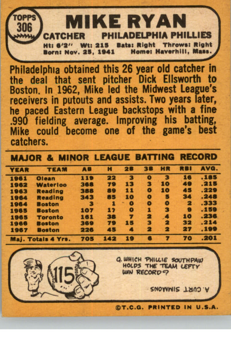 1968 TOPPS BASEBALL ASSORTED SINGLES U-PICK #295-327 - Picture 46 of 116