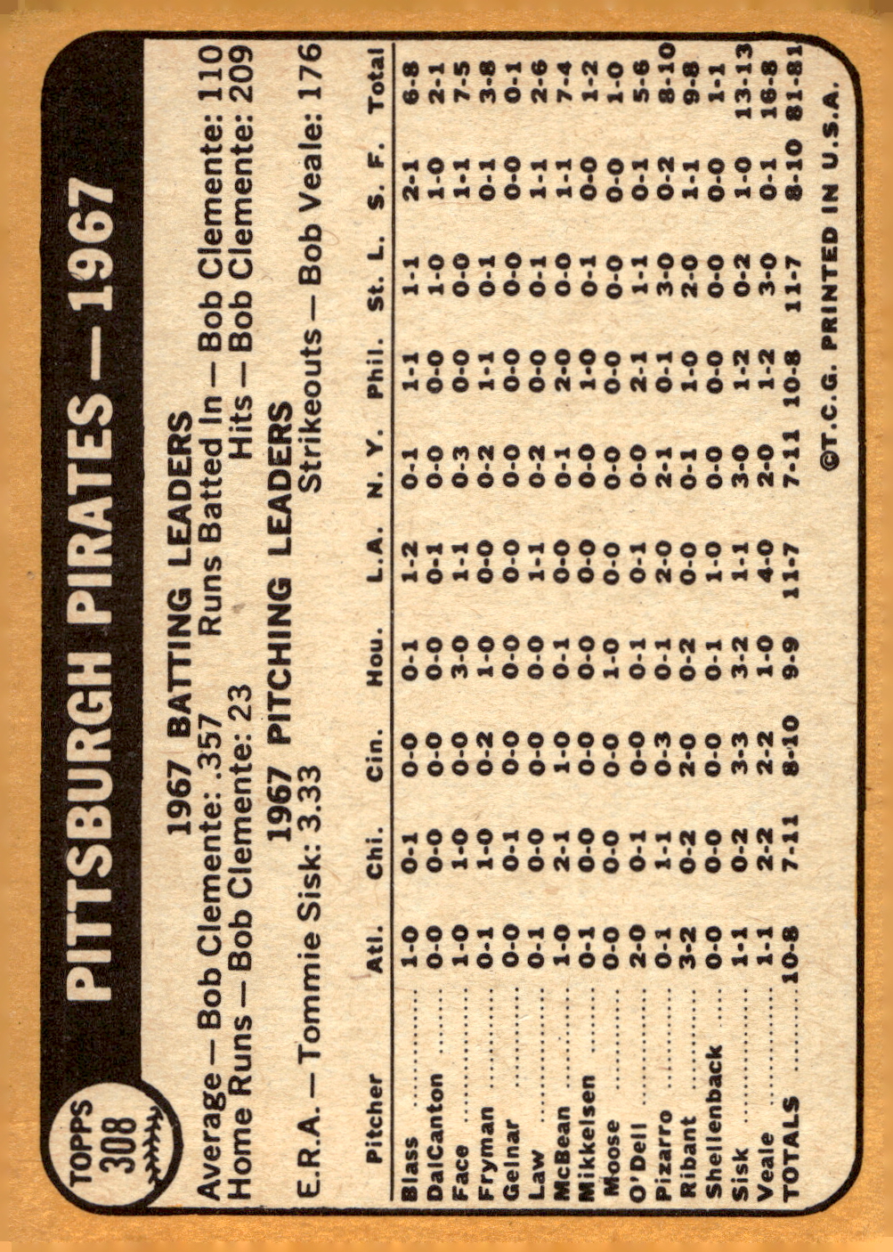 1968 TOPPS BASEBALL ASSORTED SINGLES U-PICK #295-327 - Picture 52 of 116