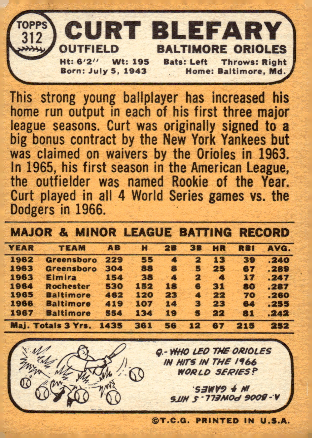 1968 TOPPS BASEBALL ASSORTED SINGLES U-PICK #295-327 - Picture 60 of 116