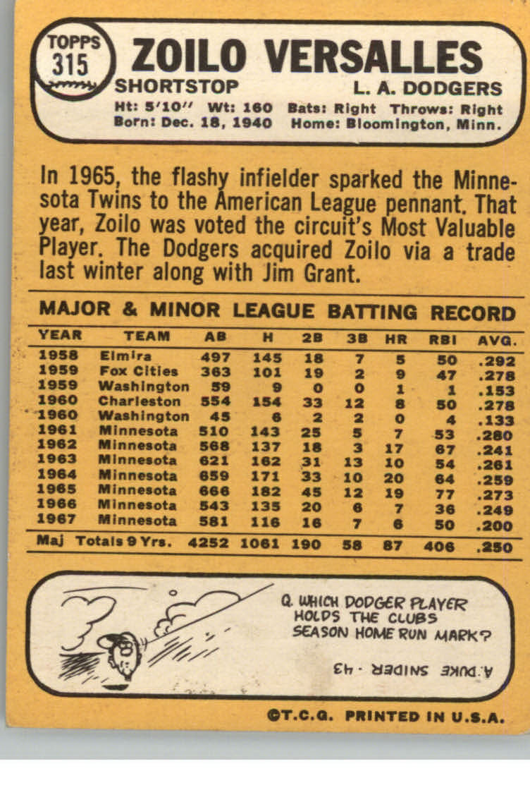 1968 TOPPS BASEBALL ASSORTED SINGLES U-PICK #295-327 - Picture 70 of 116