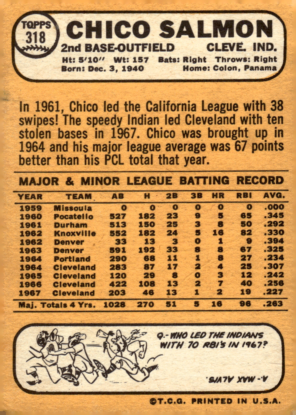 1968 TOPPS BASEBALL ASSORTED SINGLES U-PICK #295-327 - Picture 82 of 116