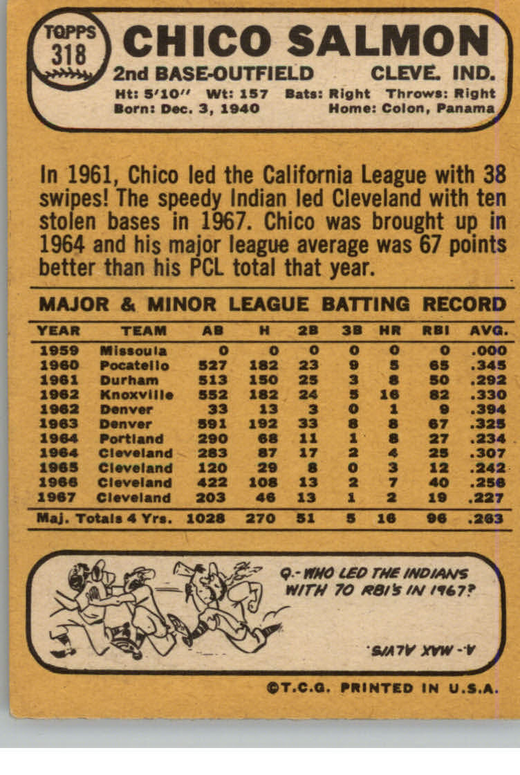 1968 TOPPS BASEBALL ASSORTED SINGLES U-PICK #295-327 - Picture 78 of 116