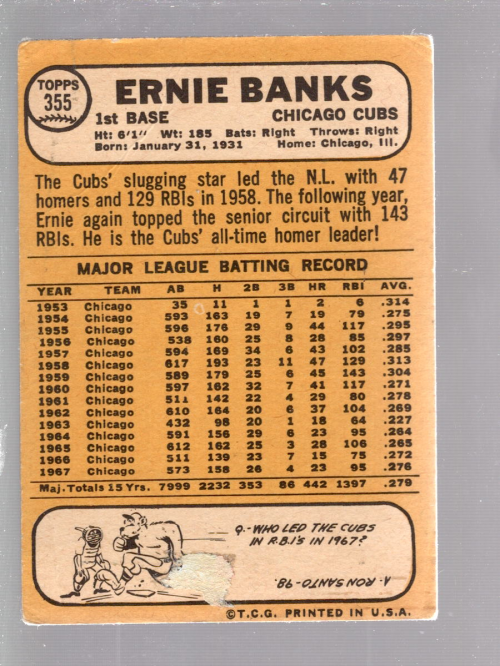1968 Topps #355 Ernie Banks back image