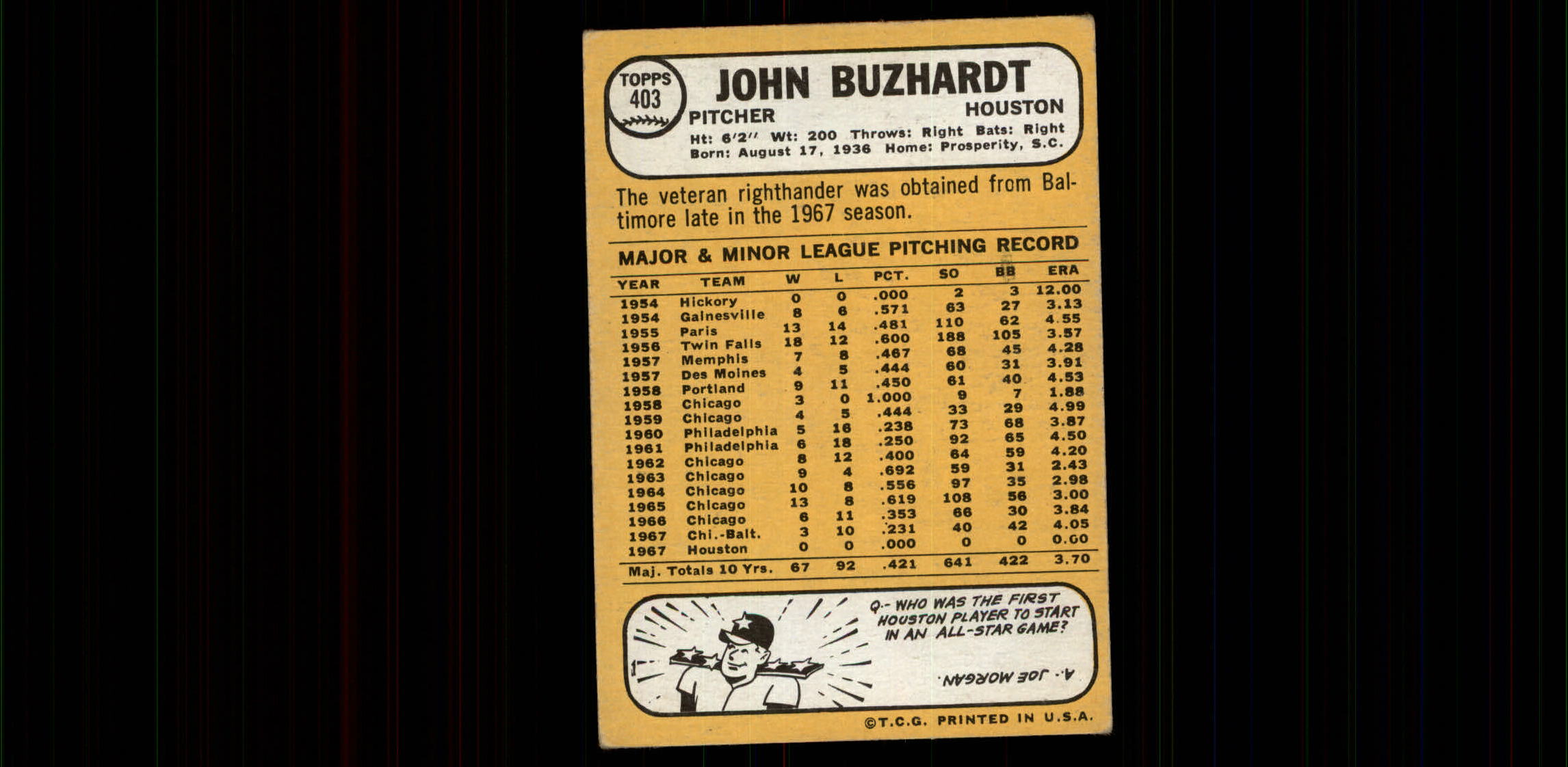 1968 Topps #403 John Buzhardt back image