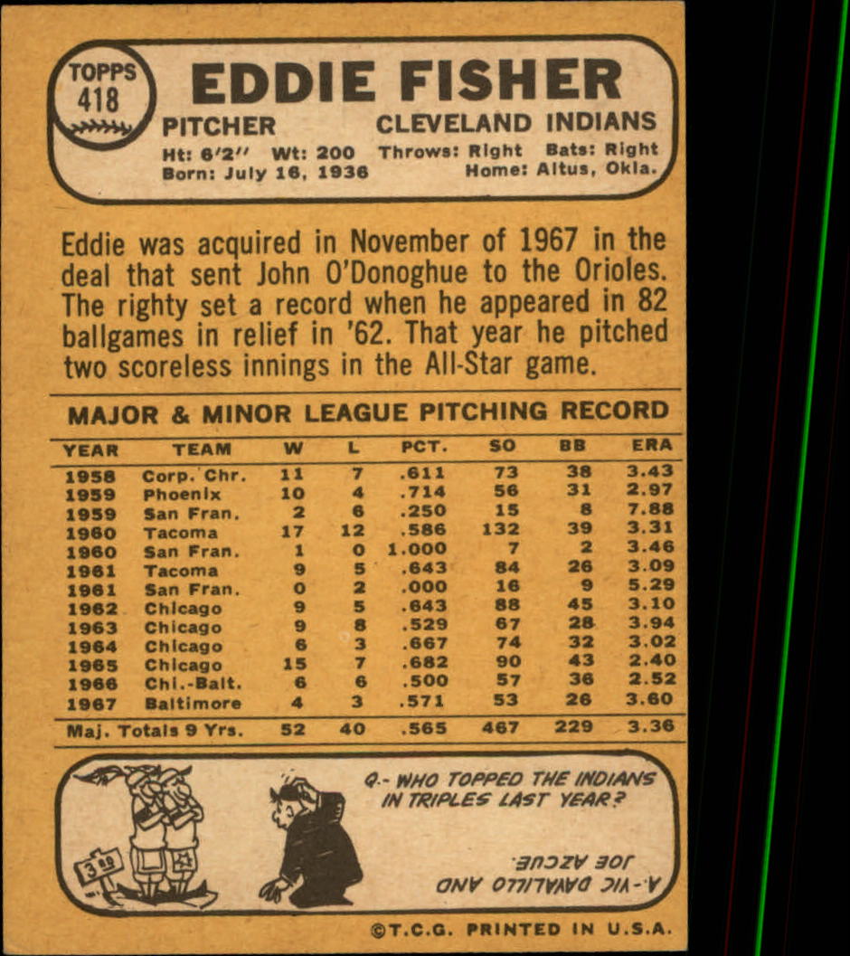 1968 Topps #418 Eddie Fisher back image