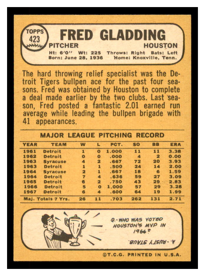 1968 Topps #423 Fred Gladding back image