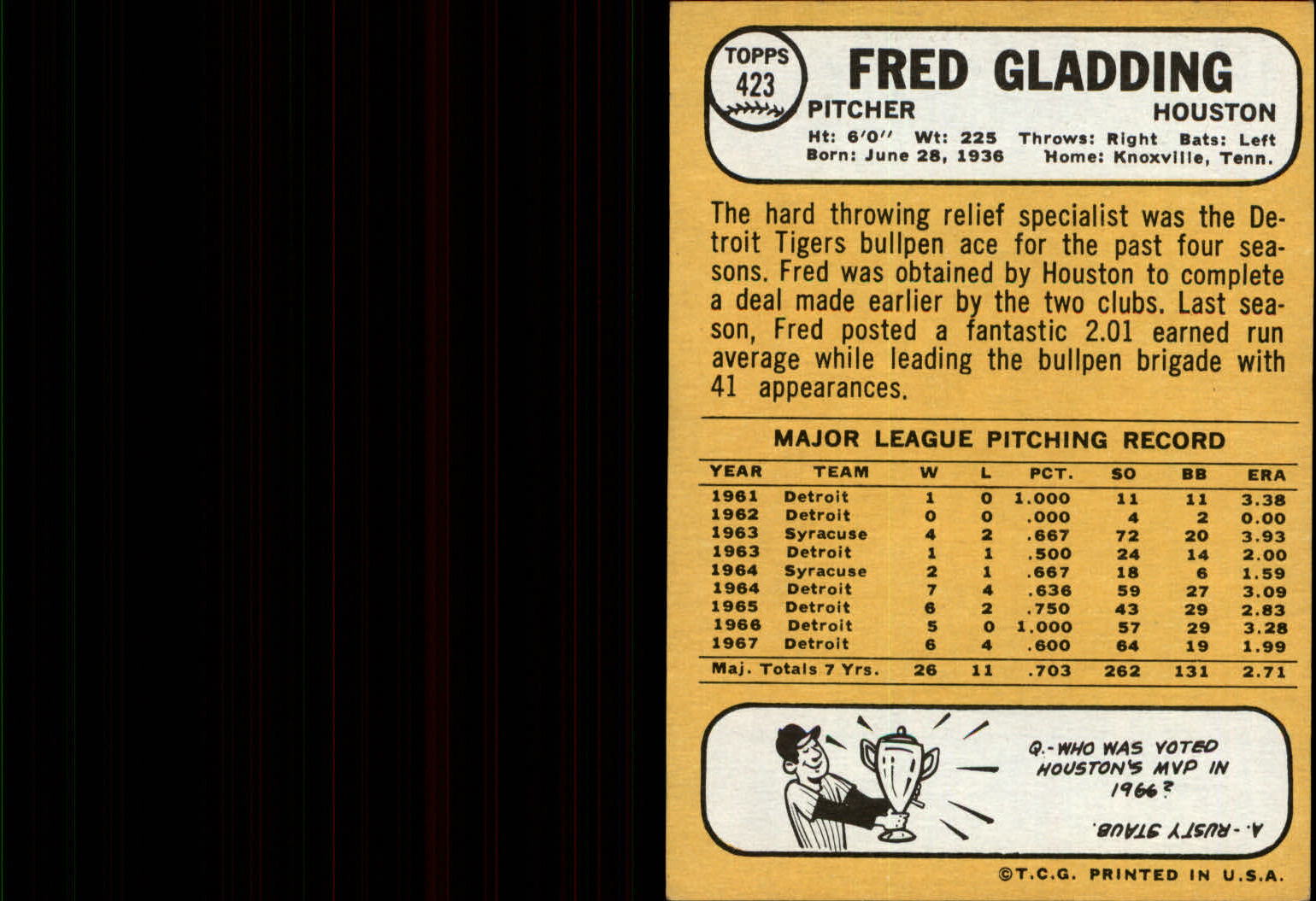 1968 Topps #423 Fred Gladding back image