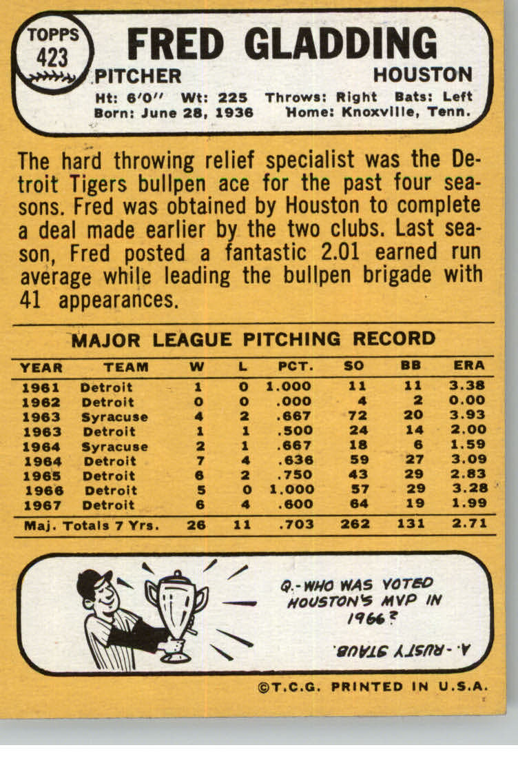 1968 Topps #423 Fred Gladding back image