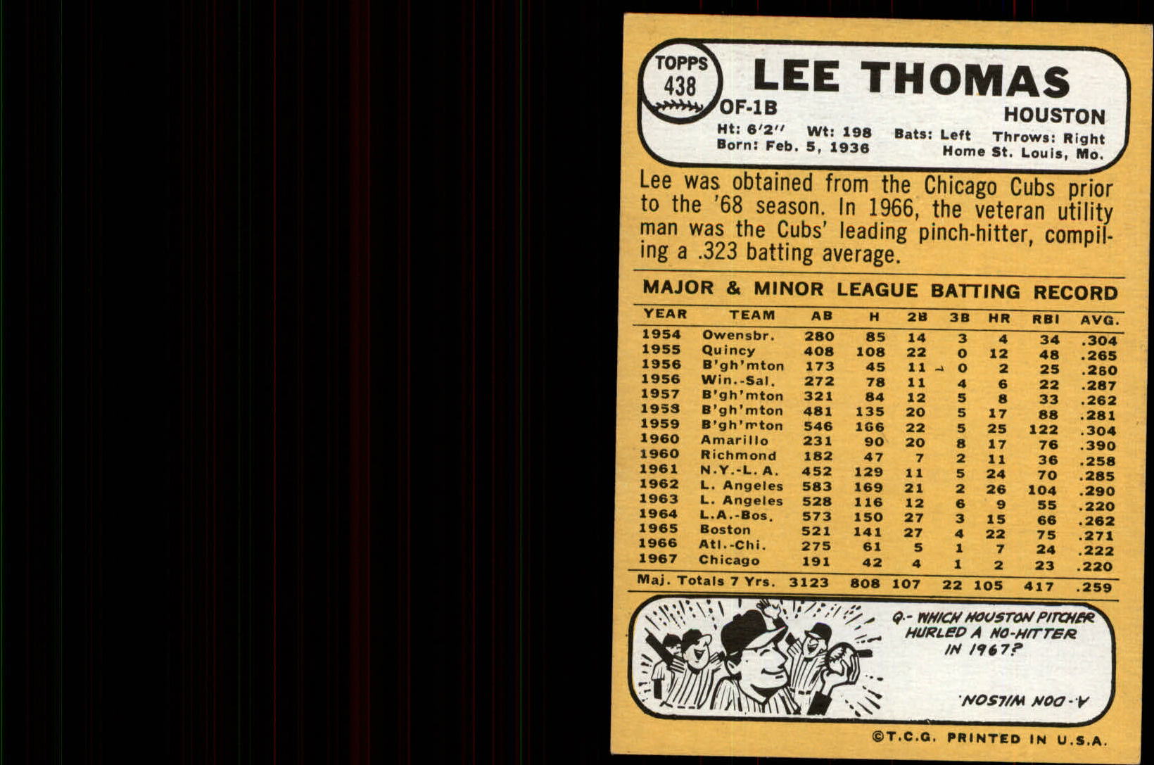 1968 Topps #438 Lee Thomas back image