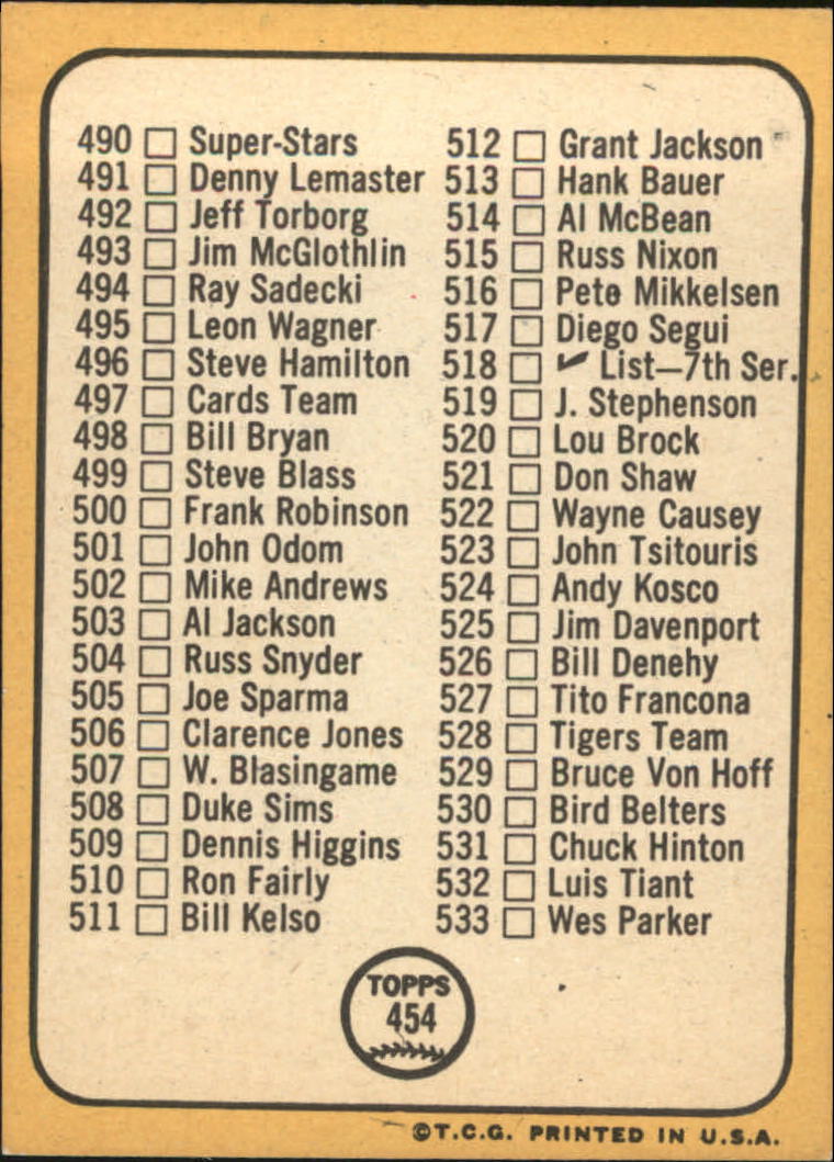 1968 Topps #454A Checklist 6/Frank Robinson/Cap complete/within circle back image